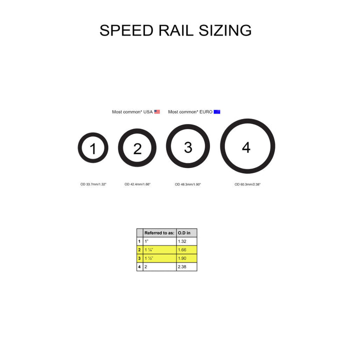 Proaim Speed Rail / Scaff Tube Ø 1-1/4” | Length - 6″, 1ft., 2ft., 4ft., 6ft.